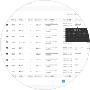宿泊予約 / デイユース予約管理